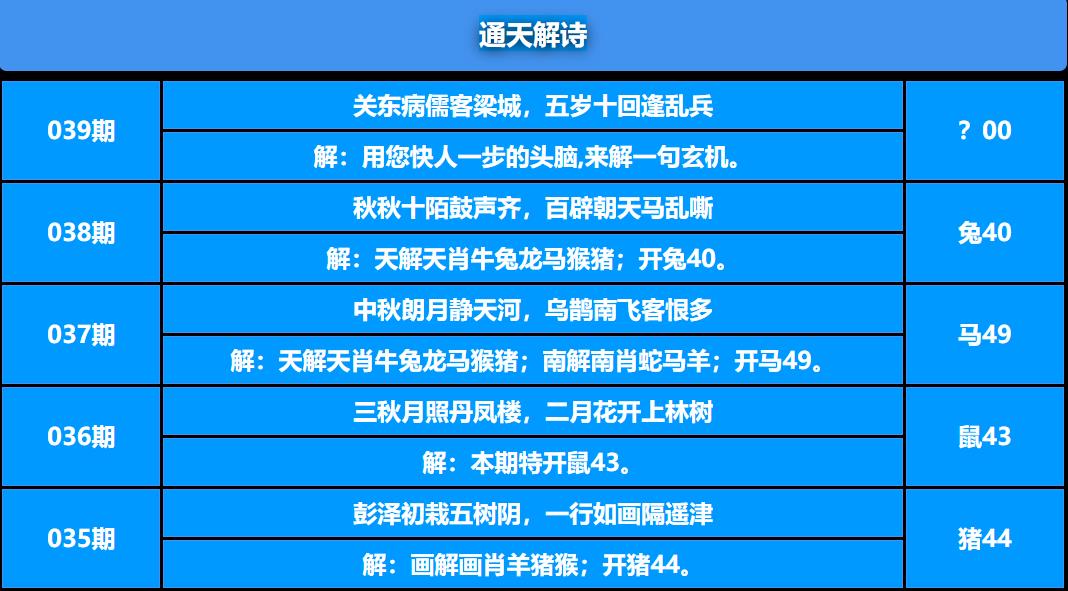 039期通天解诗[图]